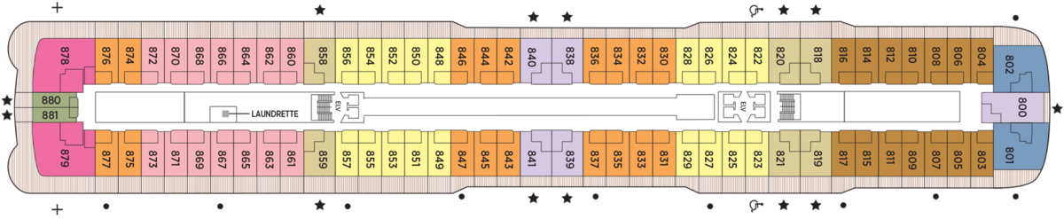 Deck 8